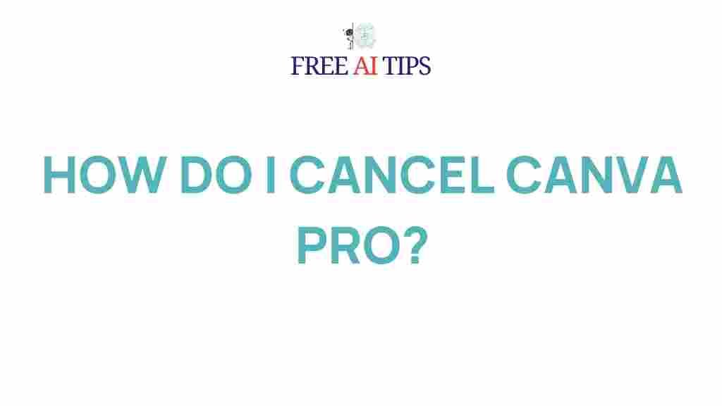 cancel-canva-pro-subscription