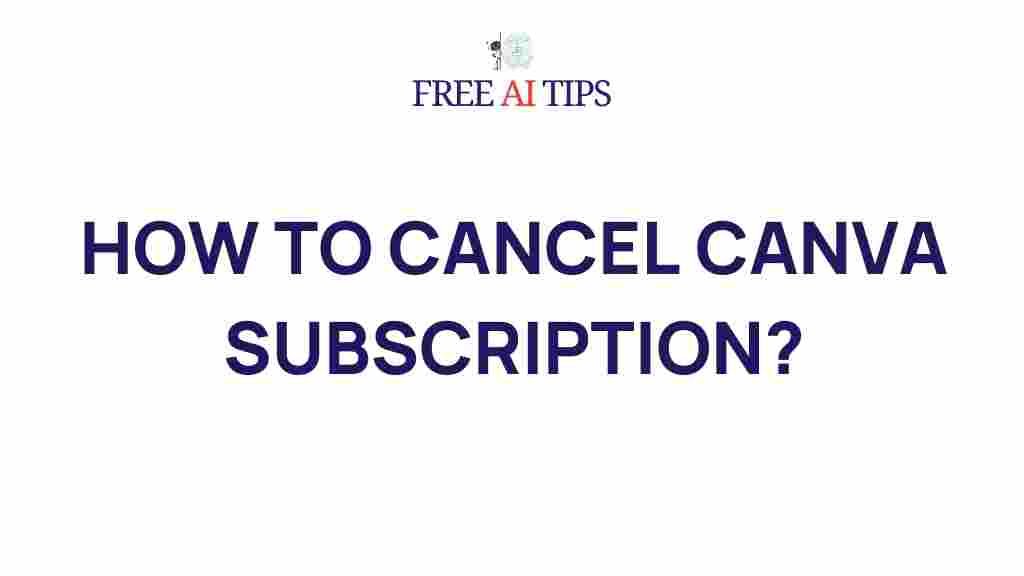 cancel-canva-subscription