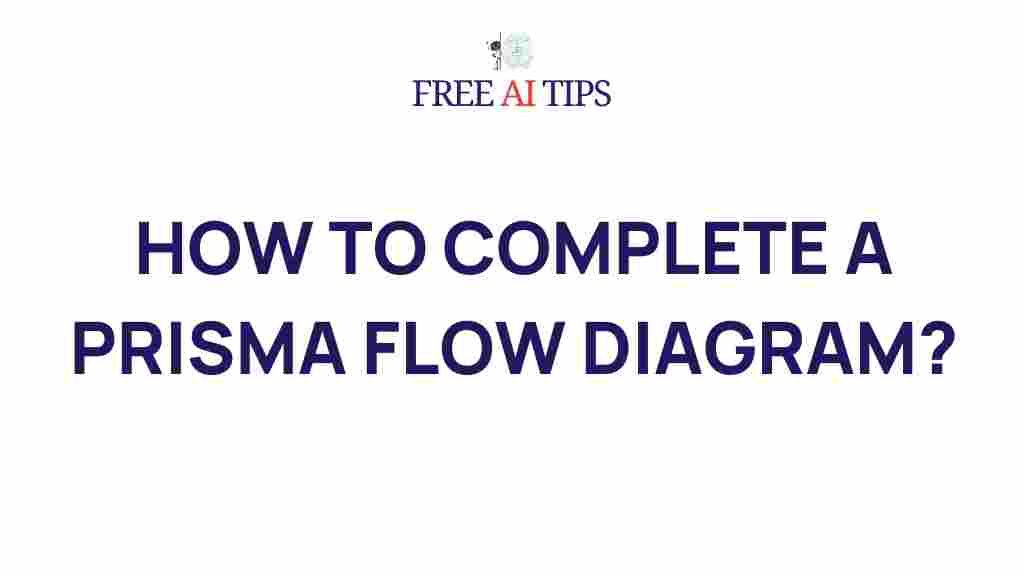 prisma-flow-diagram-creation