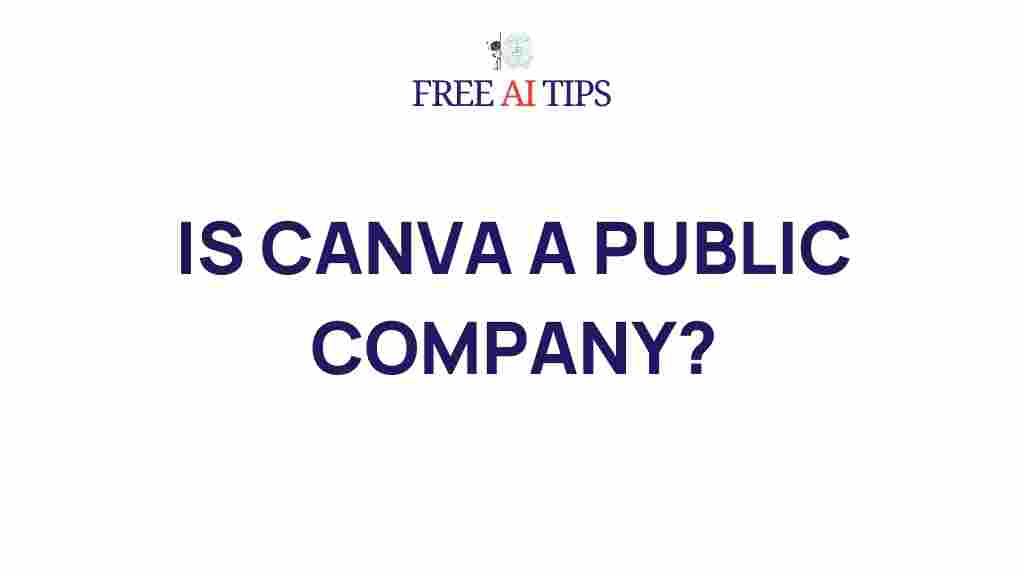 is-canva-public-company