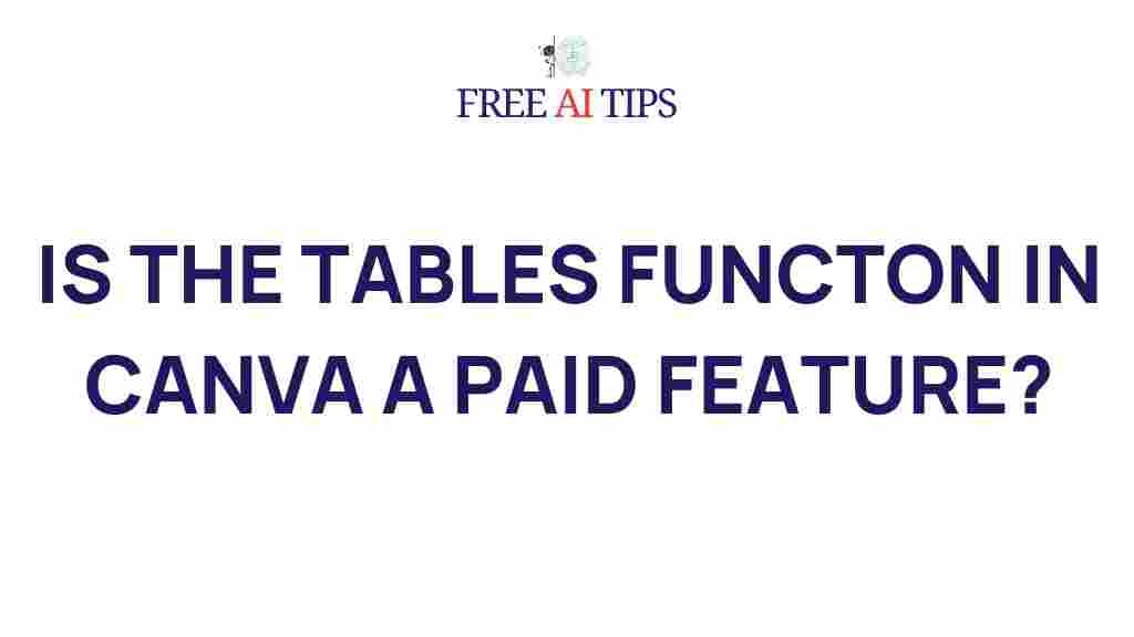 canva-table-function