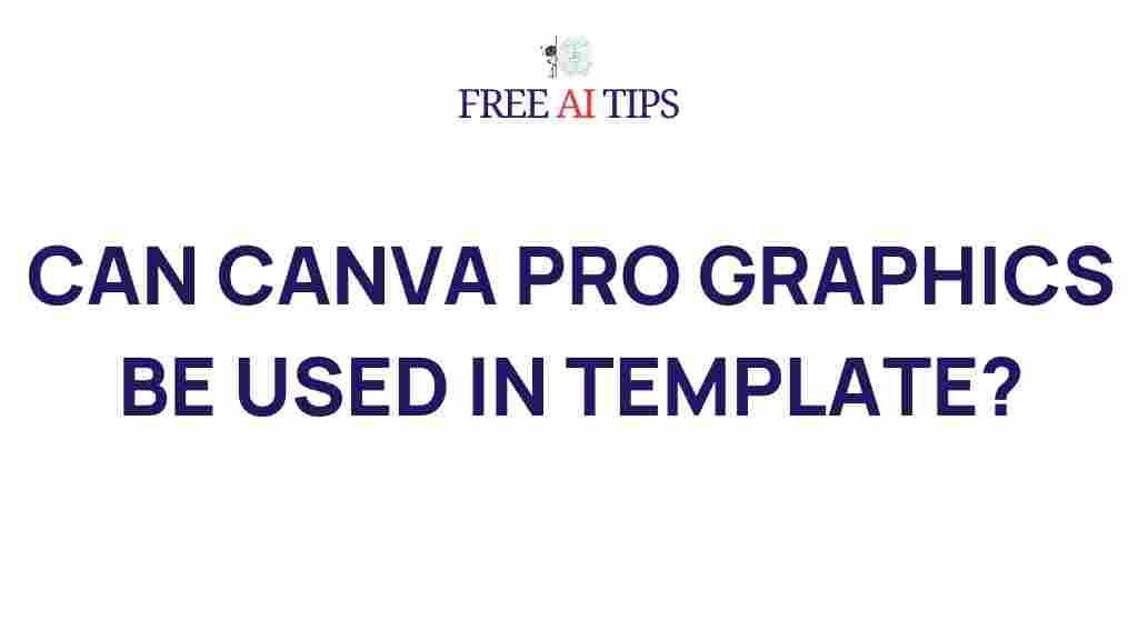 canva-pro-graphics-templates