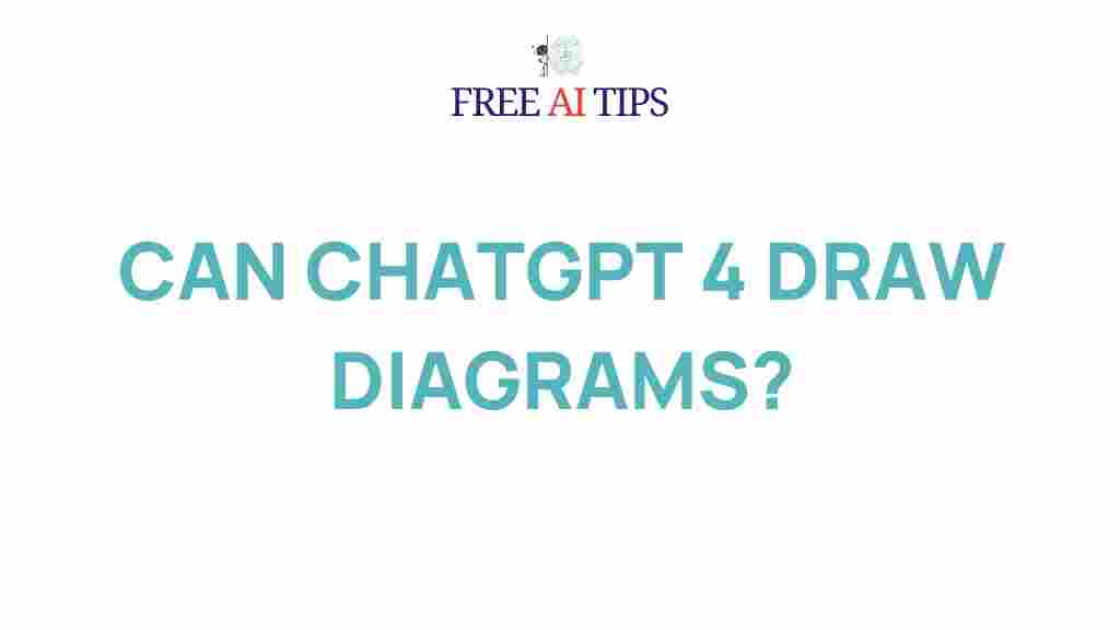 chatgpt-4-create-diagrams