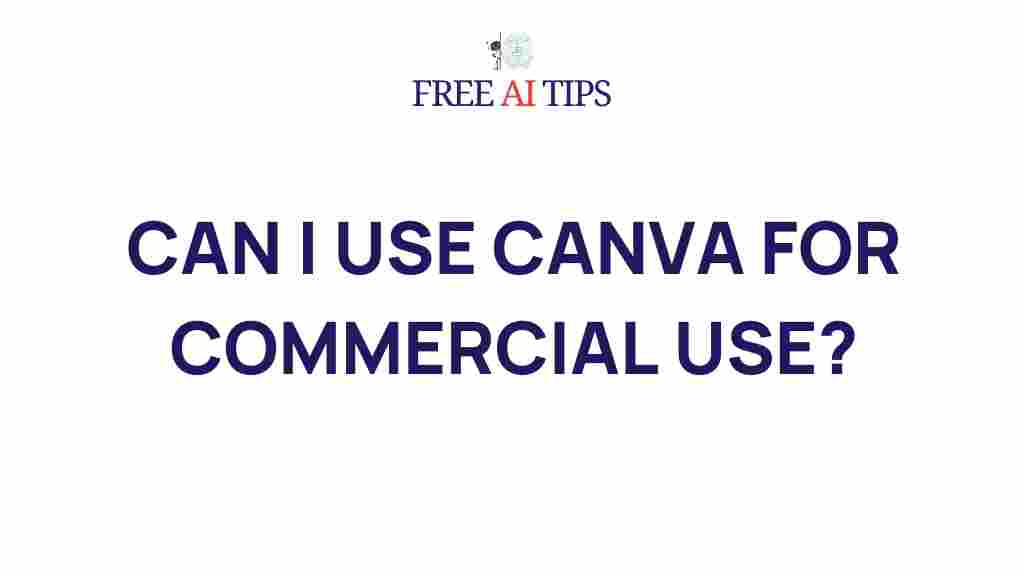 canva-commercial-use