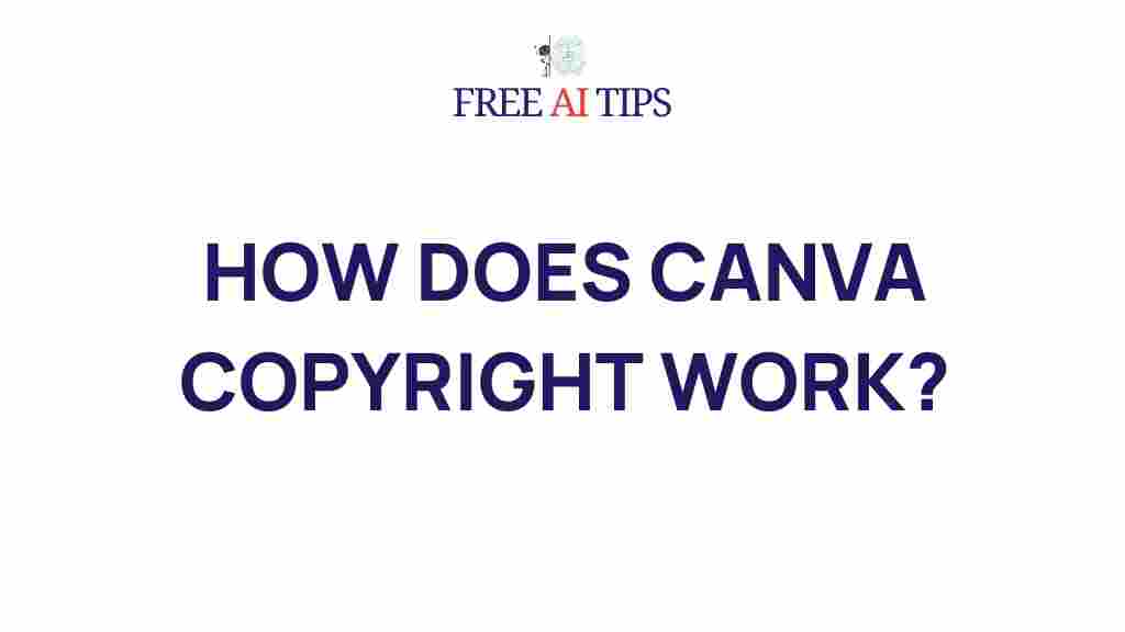 canva-copyright-laws