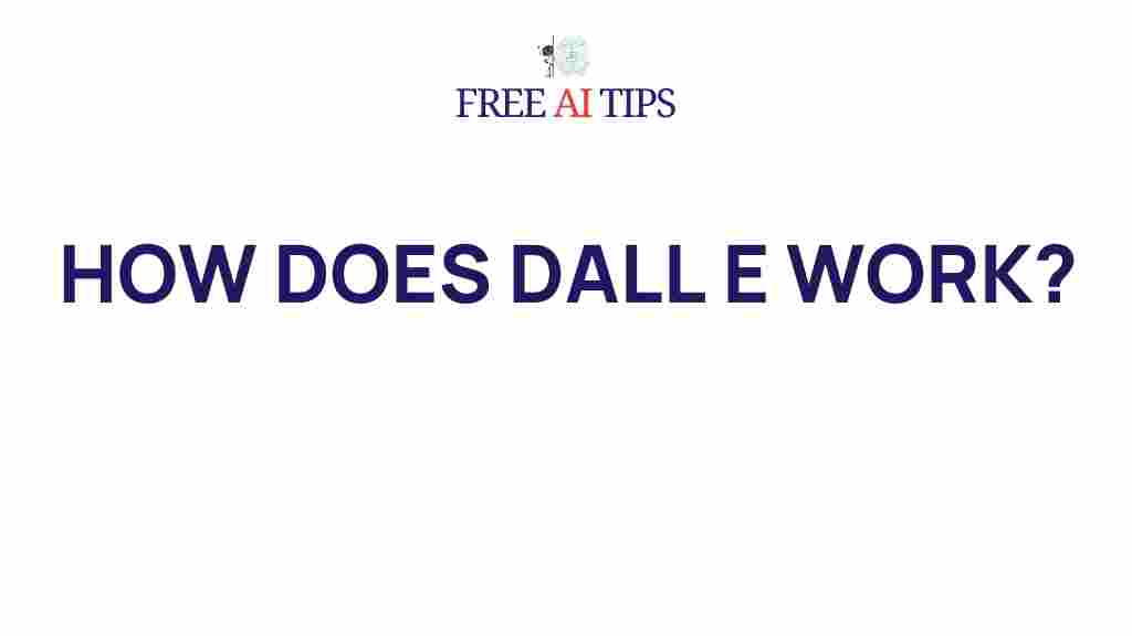 exploring-dall-e-ai-artistic-creativity