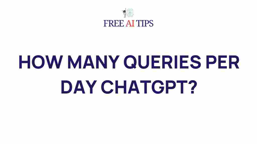 chatgpt-queries-per-day