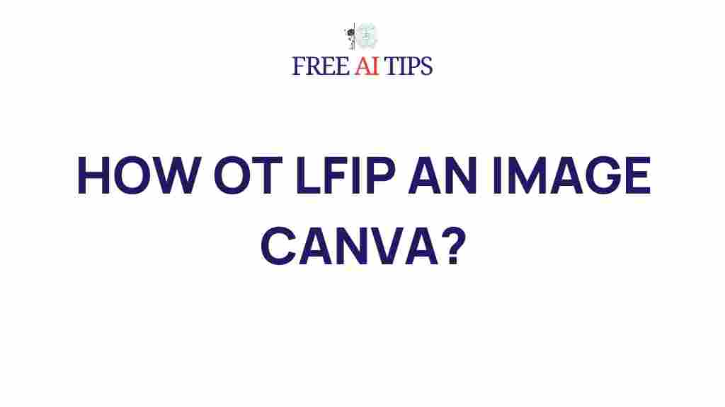 flipping-images-canva