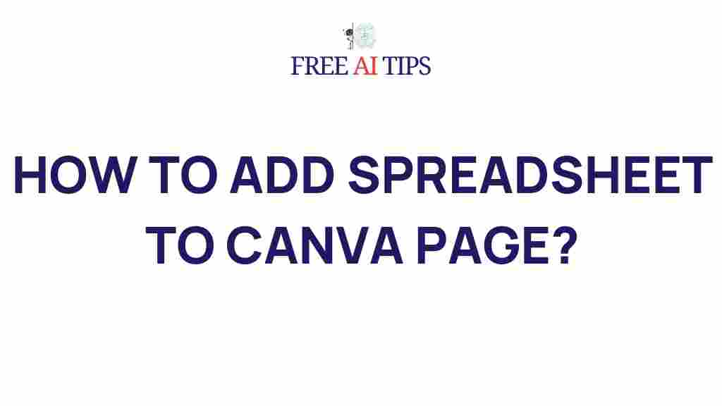 data-visualization-spreadsheets-canva