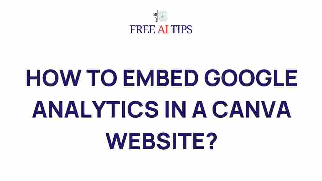 google-analytics-canva-website