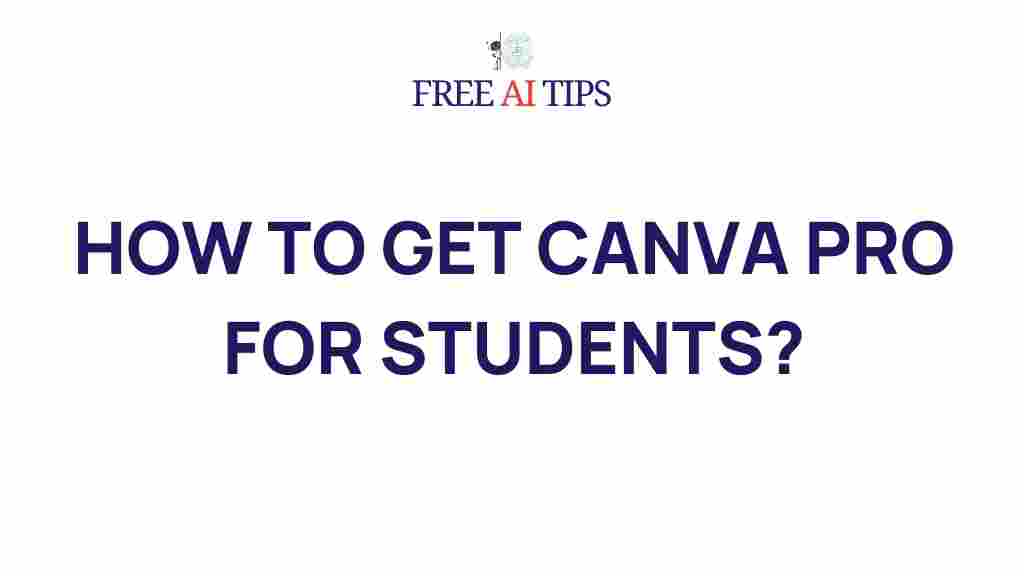 canva-pro-students