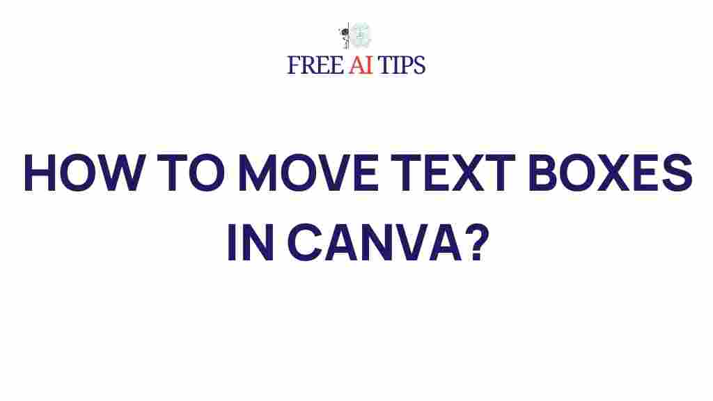 canva-text-box-movement