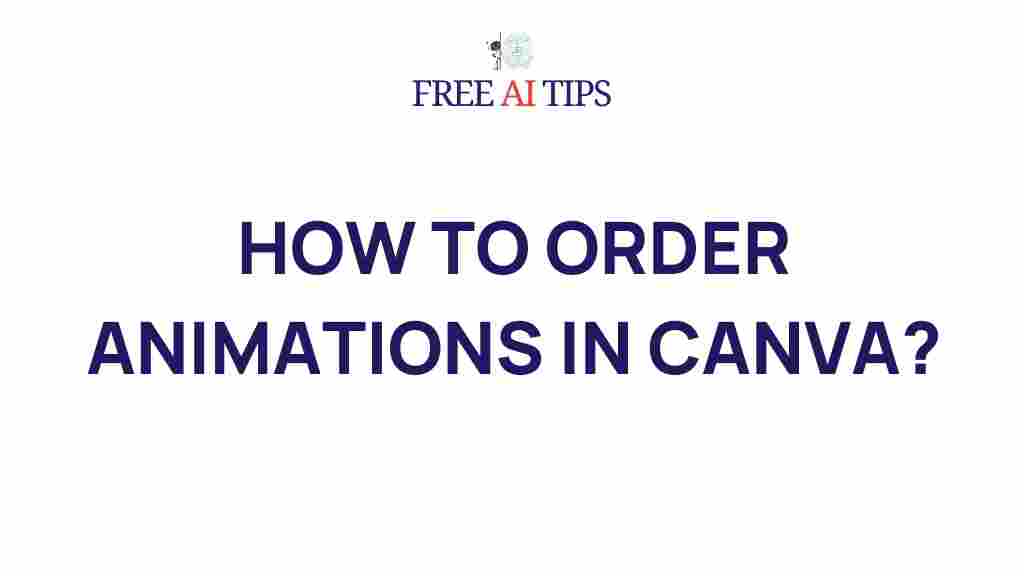 ordering-animations-canva