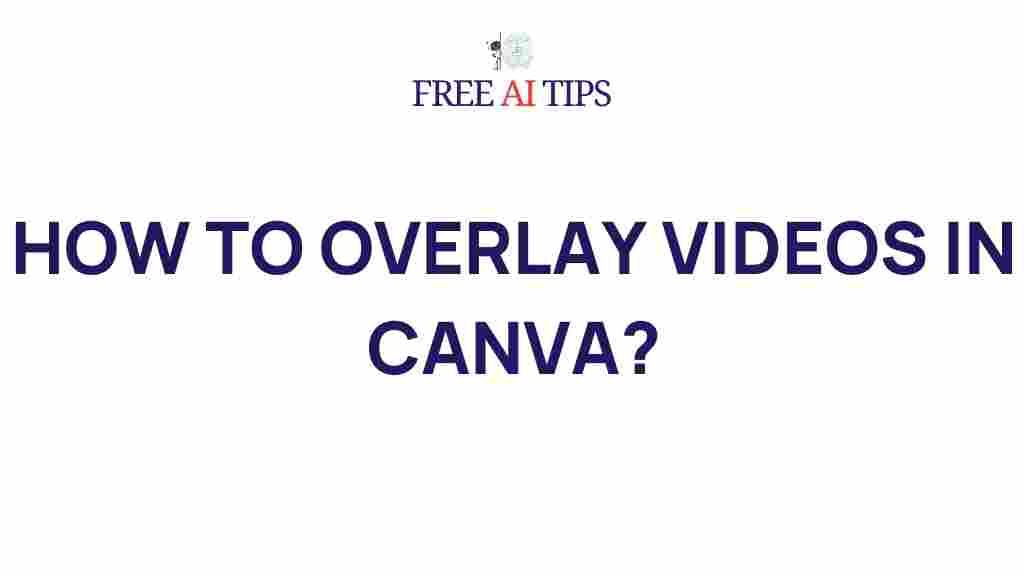 video-overlay-canva