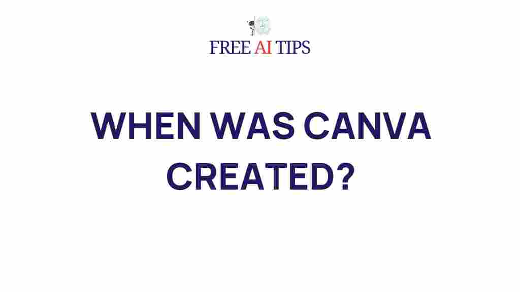 canva-creation-date