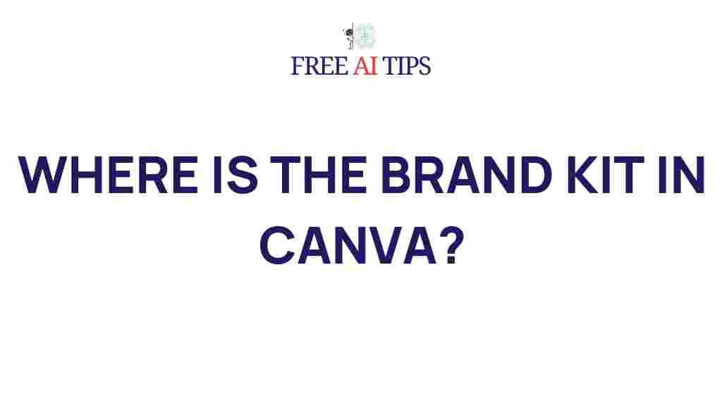 brand-kit-in-canva