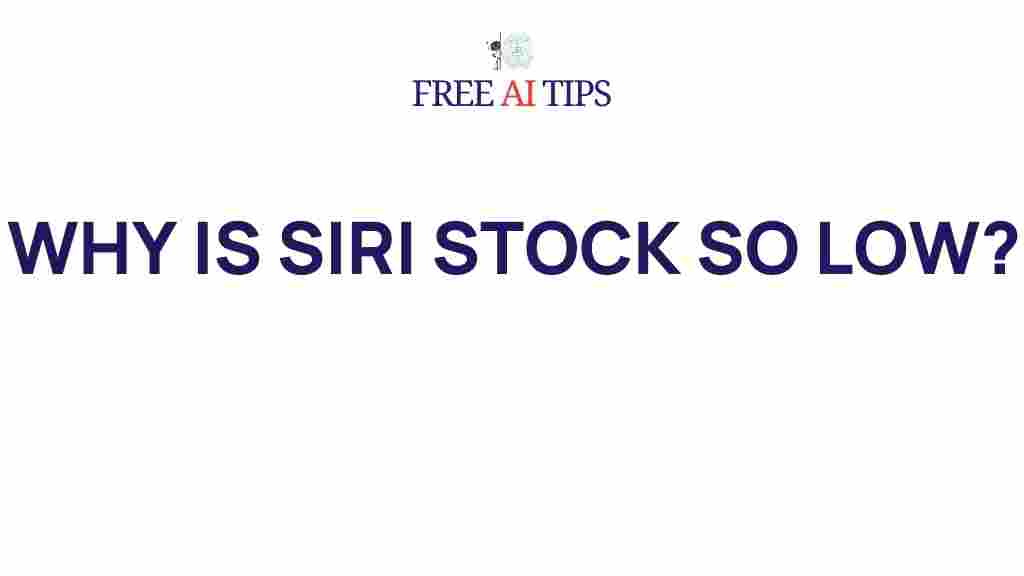 siri-stock-low